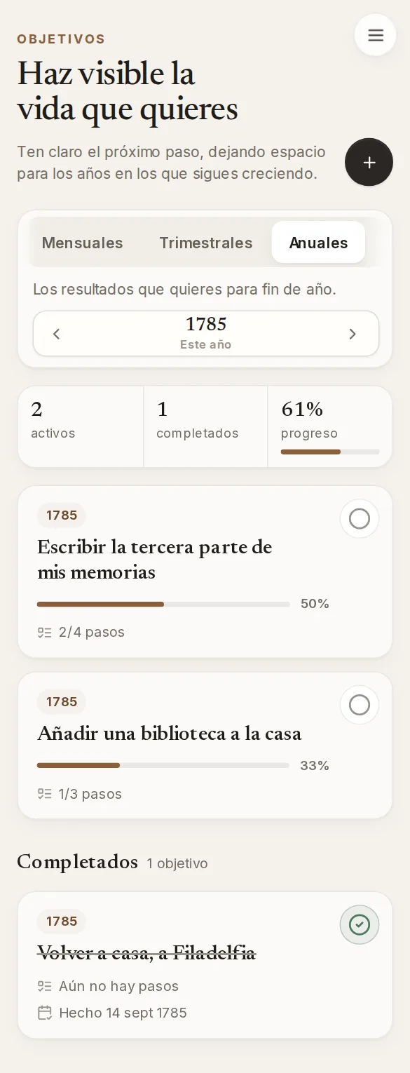Dogood en un teléfono: Objetivos