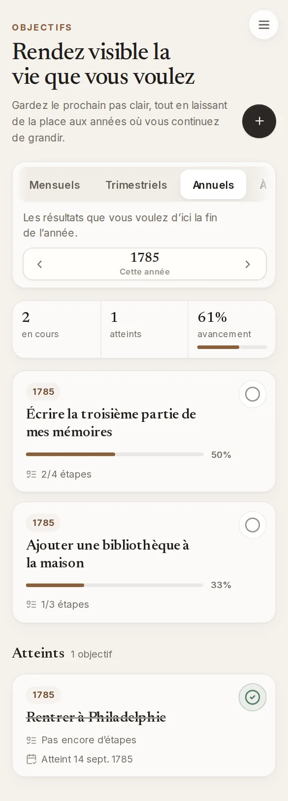 Dogood sur un téléphone : Objectifs