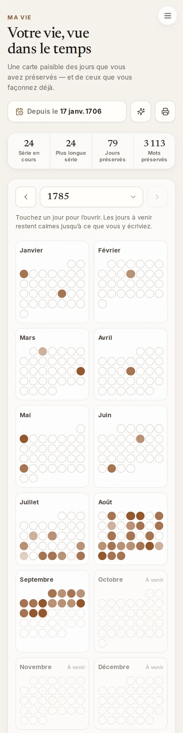 Dogood sur un téléphone : Ma vie