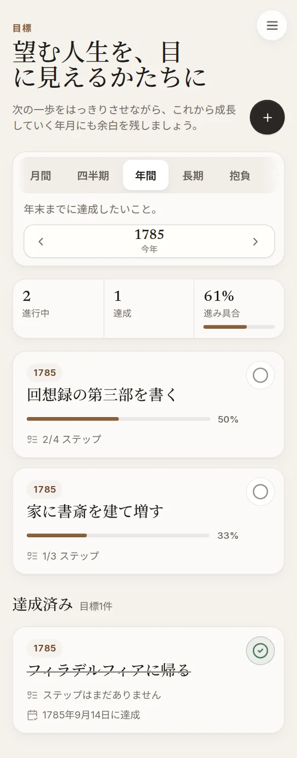 スマホで見る Dogood:目標